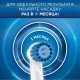 Набор насадок Oral-B: Cross Action, 3D White, Sensi Ultrathin и Floss Action (8 шт) 11