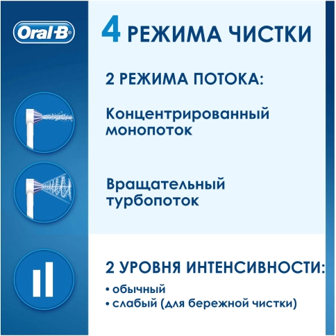 Ирригатор Oral-B Aquacare 4 Pro-Expert MDH20.016.2 + Насадки ED17 (4шт) 2