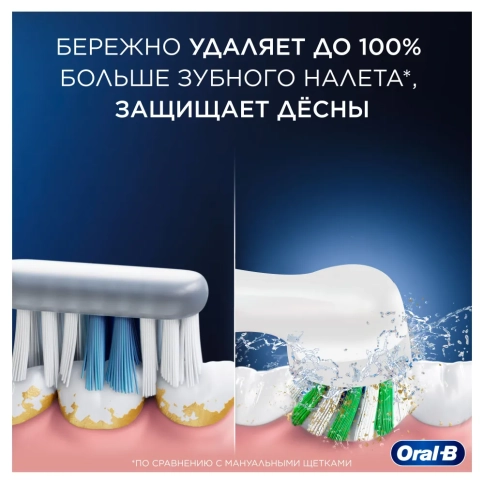 Набор: Электрическая зубная щетка ORAL-B Vitality Pro Kids Frozen + Электрическая зубная щетка Oral-B Vitality Kids Spiderman 7