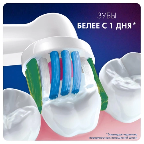 Насадка для отбеливающей чистки Oral-B 3D White (6 шт) 5