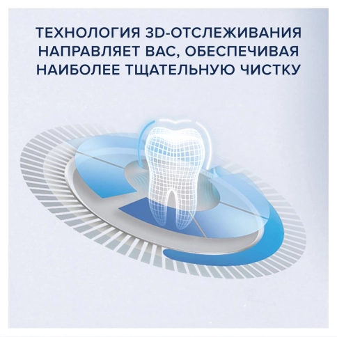 Электрическая зубная щетка Oral-B iO 9 Black Onyx + футляр + насадка Ultimate Clean для эффективной чистки (4 шт) 12