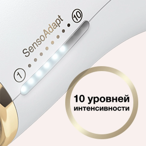 Фотоэпилятор Braun Silk-expert IPL Pro 5 PL5014 8 Фотоэпилятор Braun Silk-expert IPL Pro 5 PL5014 8