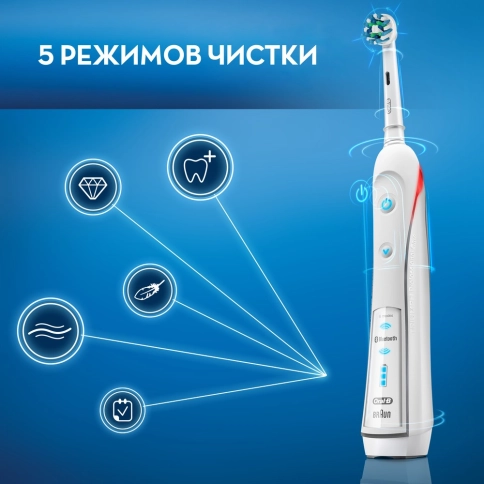 Электрическая зубная щетка Oral-B PRO 6000 Smart Series с Bluetooth Triumph D36.545.5X 4