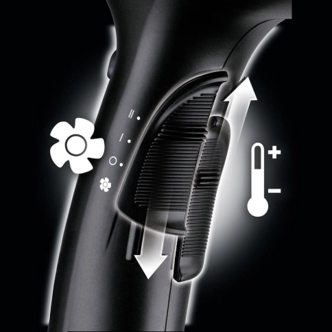 Фен Braun Satin Hair 5 HD510 IONTEC 4