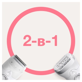 Эпилятор Braun Silk-epil 9 SensoSmart 9/705