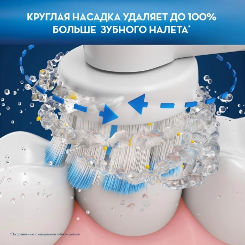 Насадка для зубных щеток Oral-B Sensi UltraThin EB 60-4 (4 шт) 7