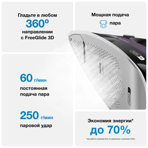  Паровой утюг Braun TexStyle 9 SI9661VI 12