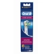 Насадка для зубных щеток Oral-B Floss Action EB 25-2 (2 шт) 12