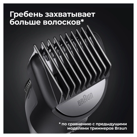 Триммер для бороды Braun BT5340 + Бритва Gillette 10
