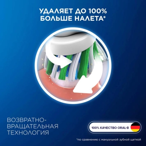 Насадка Oral-B CrossAction для эффективной чистки (10 шт) белая 3