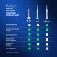 Электрическая зубная щетка Oral-B Vitality Pro D103.413.3 Cross Action Protect X Clean, черный+Насадка Cross Action 17