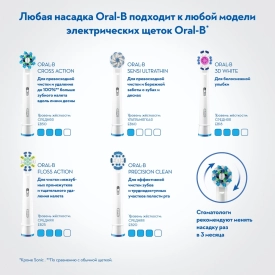 Электрическая зубная щетка Oral-B Smart 5 5100S White