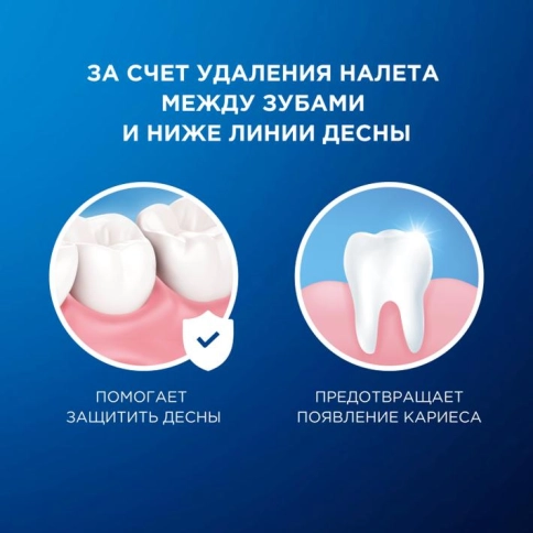 Зубная нить Oral-B Essential floss мятная 50м (2 шт.) 10