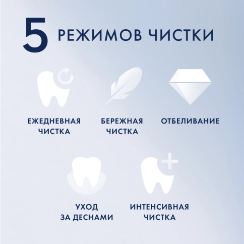 Набор электрических зубных щеток Oral-B iO 6 DUO Grey Opal и Black Lava (2шт) с насадками Ultimate Clean (8 шт) 7