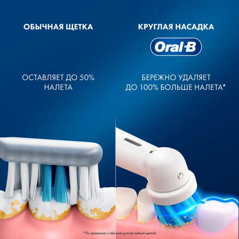Детская насадка Oral-B "Хамелеон" (4 шт) 2