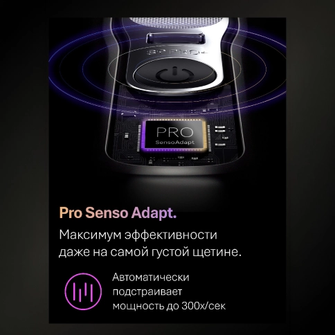 Электробритва Braun Series 9 PRO+ 9655cc со станцией очистки и зарядки 6
