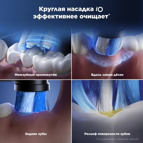 Электрическая зубная щетка Oral-B iO 9 Sapphire Blue 8