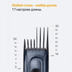Машинка для стрижки волос Braun HC5530