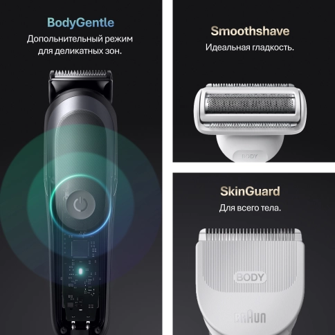 Триммер Braun AIO9500 20 в 1: для бороды волос и тела, с 15 насадками 4