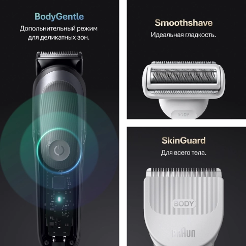 Триммер Braun AIO9520 23 в 1: для бороды волос и тела, с 18 насадками 4