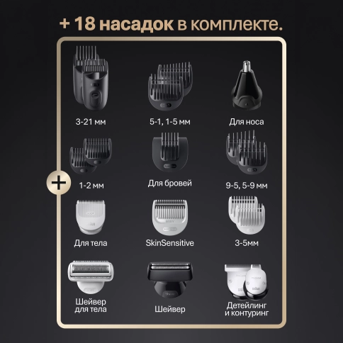Триммер Braun AIO9520 23 в 1: для бороды волос и тела, с 18 насадками 8