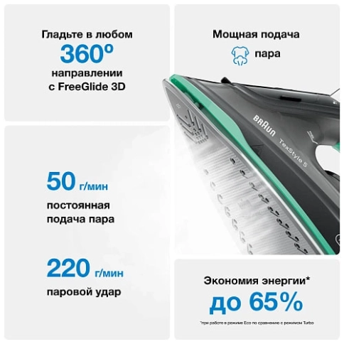 Паровой утюг Braun TexStyle 5 SI5277GR 7