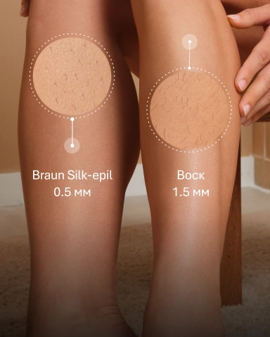 Эпилятор Braun Silk-epil 7 7175 Young Beauty