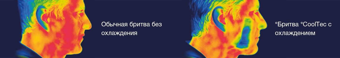 Как предотвратить раздражение кожи после бритья