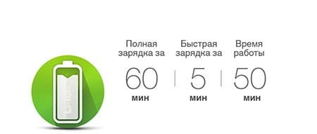 Электробритвы Series 9 с технологиями SyncroSonic и AutoSense