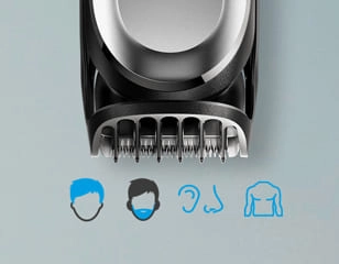 Всё о стайлинге волос, бороды и усов