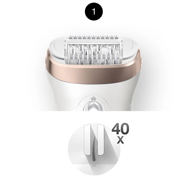 Процесс эпиляции