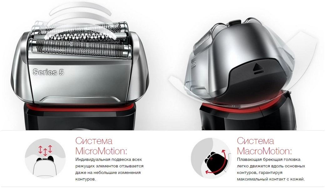 Series 5 - инновационная технология AutoSense