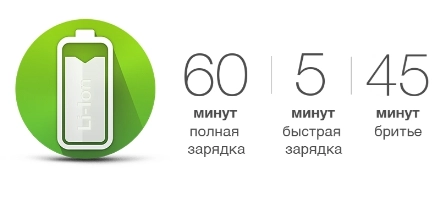 Series 5 - инновационная технология AutoSense