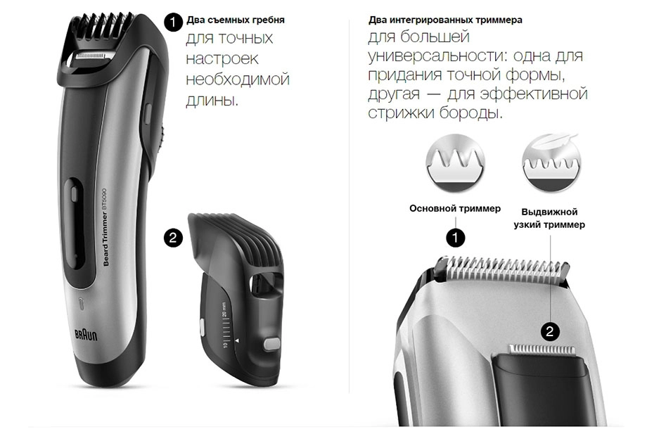 Правильная длина и точные контуры