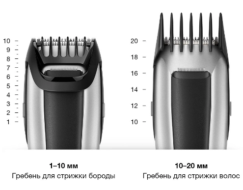 Правильная длина и точные контуры