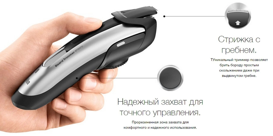 Правильная длина и точные контуры