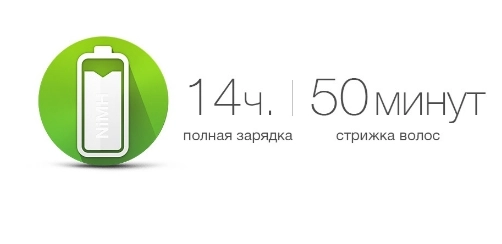 Грумер для тела